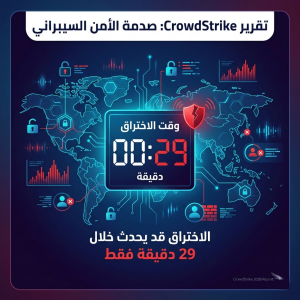 Read more about the article تقرير CrowdStrike 2026 يكشف صدمة الأمن السيبراني: الاختراق قد يحدث خلال 29 دقيقة فقط
