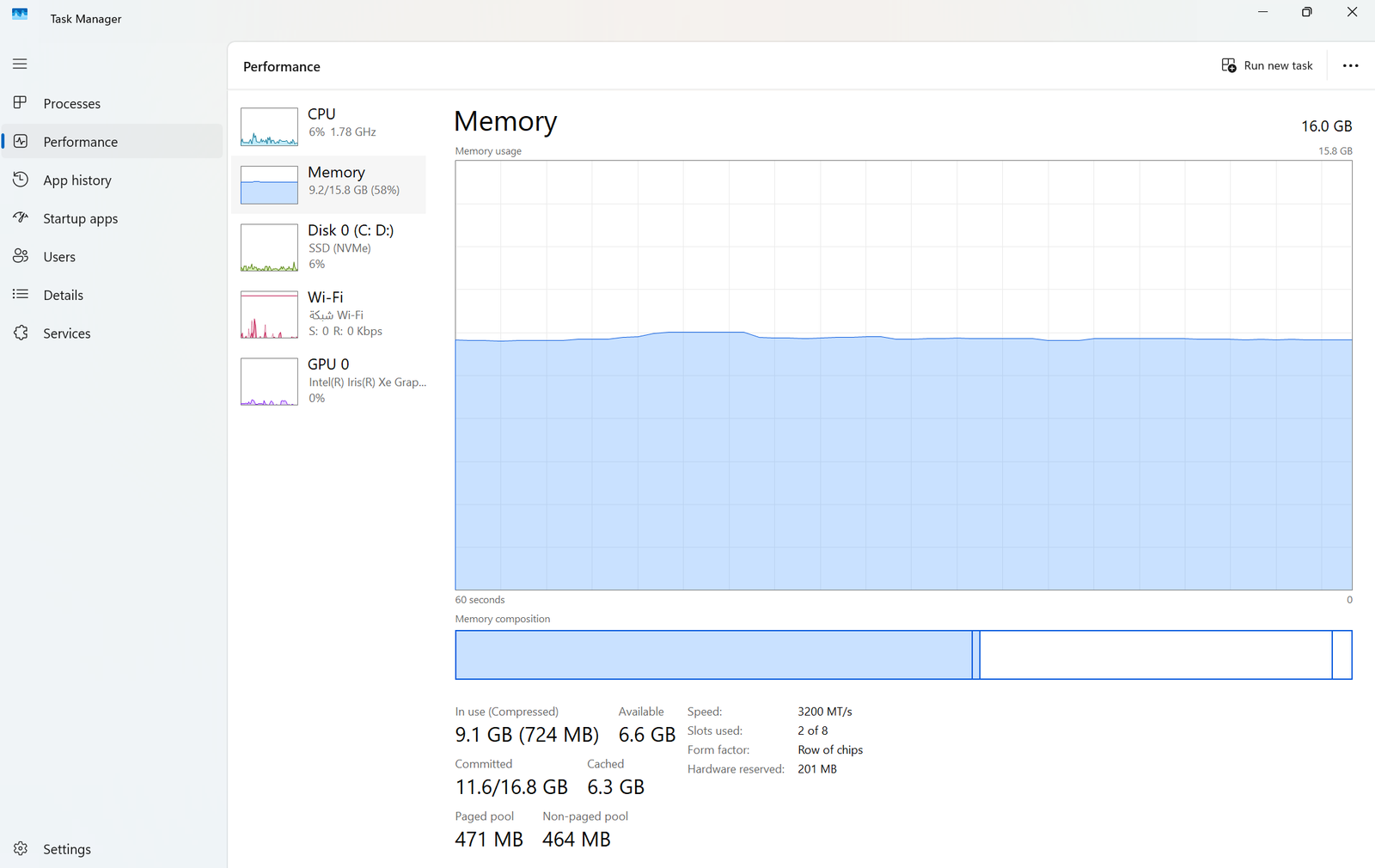 تبويب الأداء في مدير المهام — مراقبة استخدام RAM على ويندوز