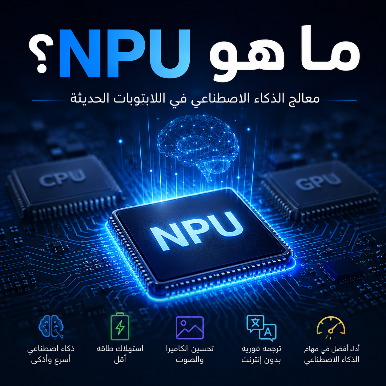 Read more about the article ما هو NPU؟ السر وراء قوة أجهزة الذكاء الاصطناعي الجديدة